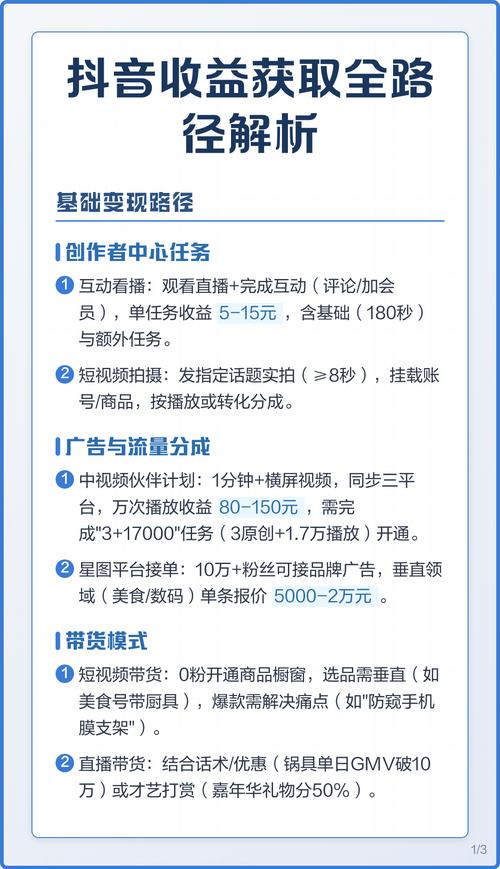 抖音播放量自动获取方法全解析