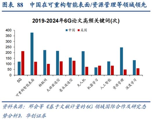 抖音自助下单平台推荐,dy业务低价自助下单平台南荷
