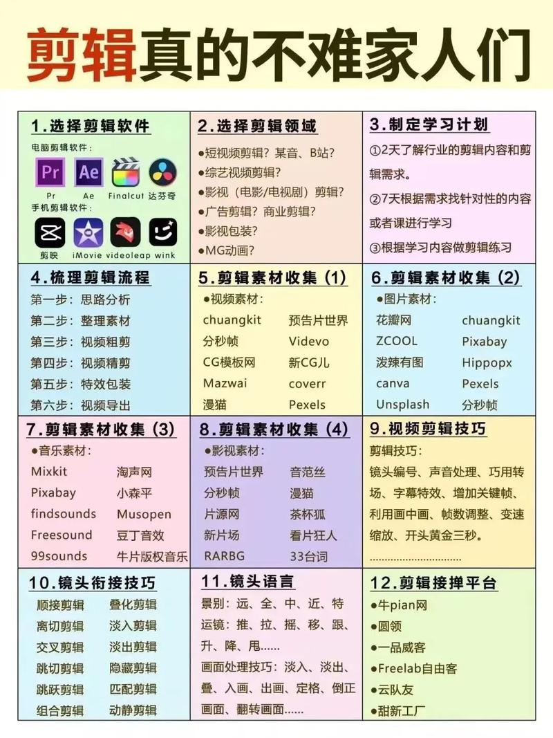 高效获取高质量视频,抖音秒刷技巧指南(代际网络时代高效获取视频的必经之路)