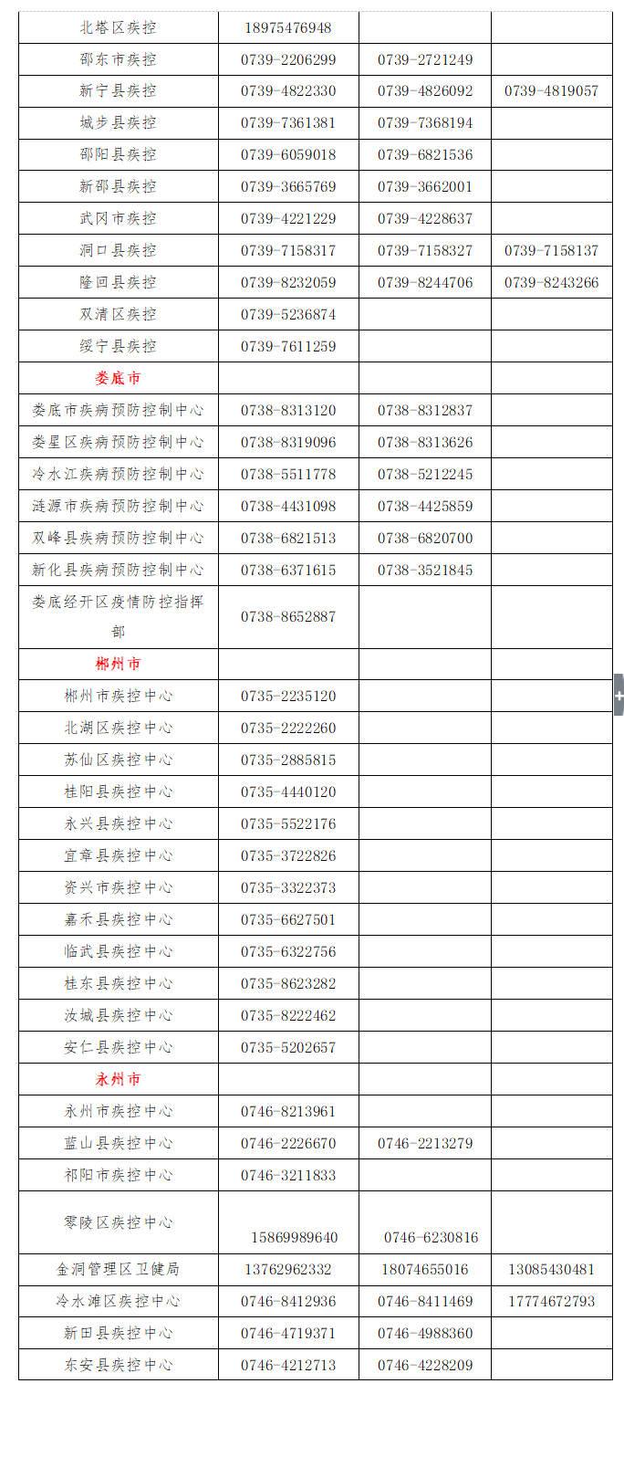 长沙疫情天津最新消息