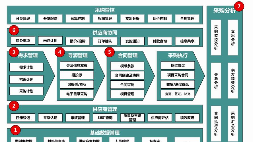 沈阳网络优化指南，提升商业价值的高效解决方案