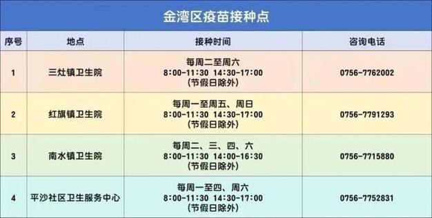 广东省 COVID-19 疫情最新动态及防控指南