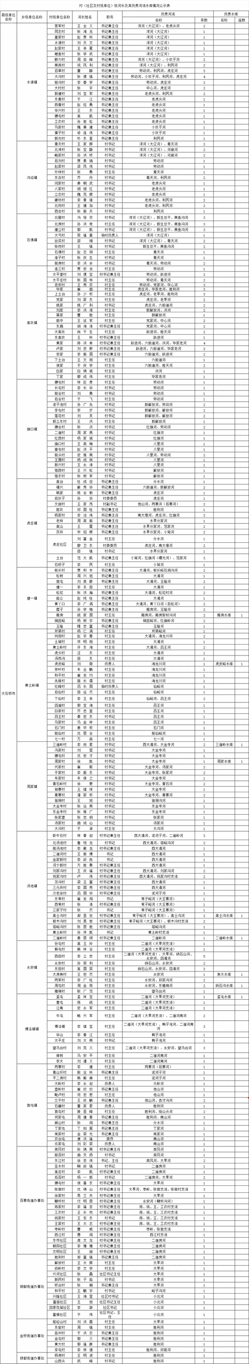 新县沙石疫情最新消息