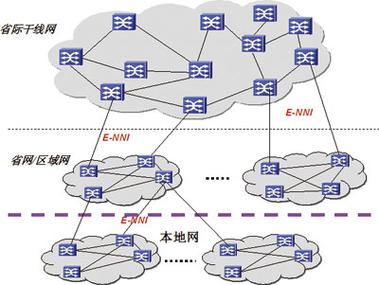 快速网络获取的必经之路,从现状分析到实用技巧