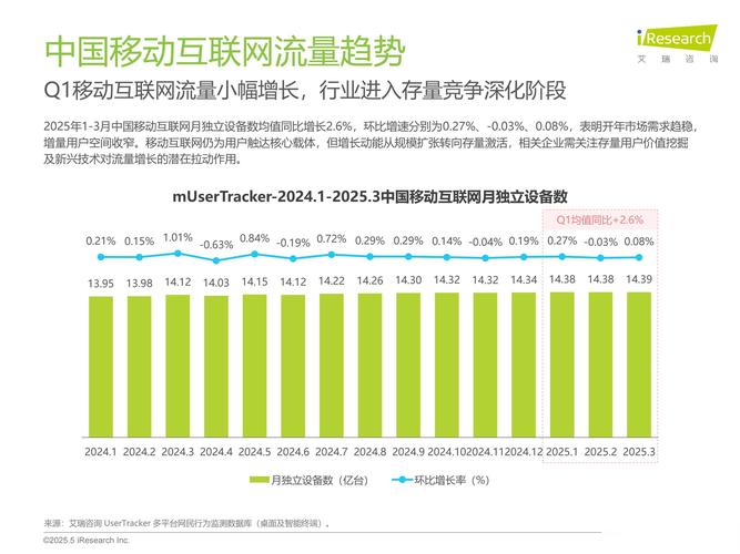 南宁网络公司现状分析