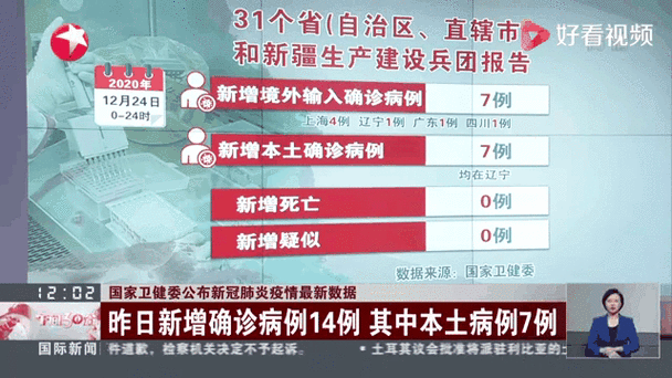 最新疫情最新消息，田某分享最新疫情动态