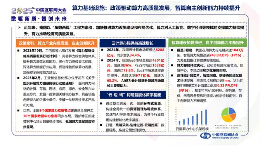 企业建设方案，让互联网成为企业发展的新战场