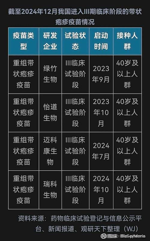 台美疫情最新数据,死亡人数破纪录,疫苗接种成重点!