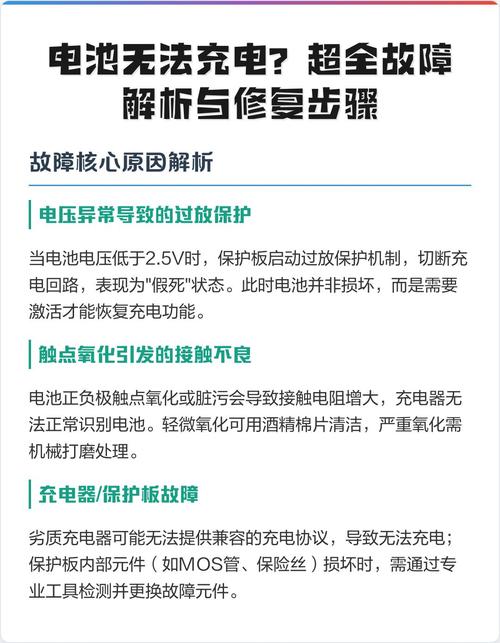 笔记本电脑电池修复指南,解决电池老化、过充、过放与过热问题