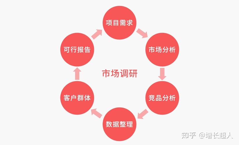 贵州西南，建站指南来了！
