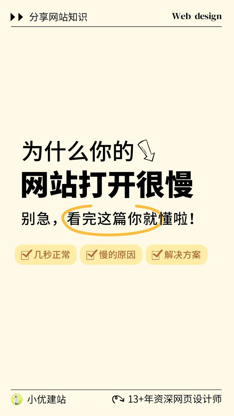 加速你的网站，秒速建设的高效指南