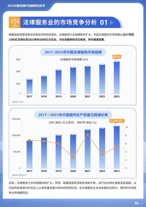 抖音秒播放，内容运营的未来趋势