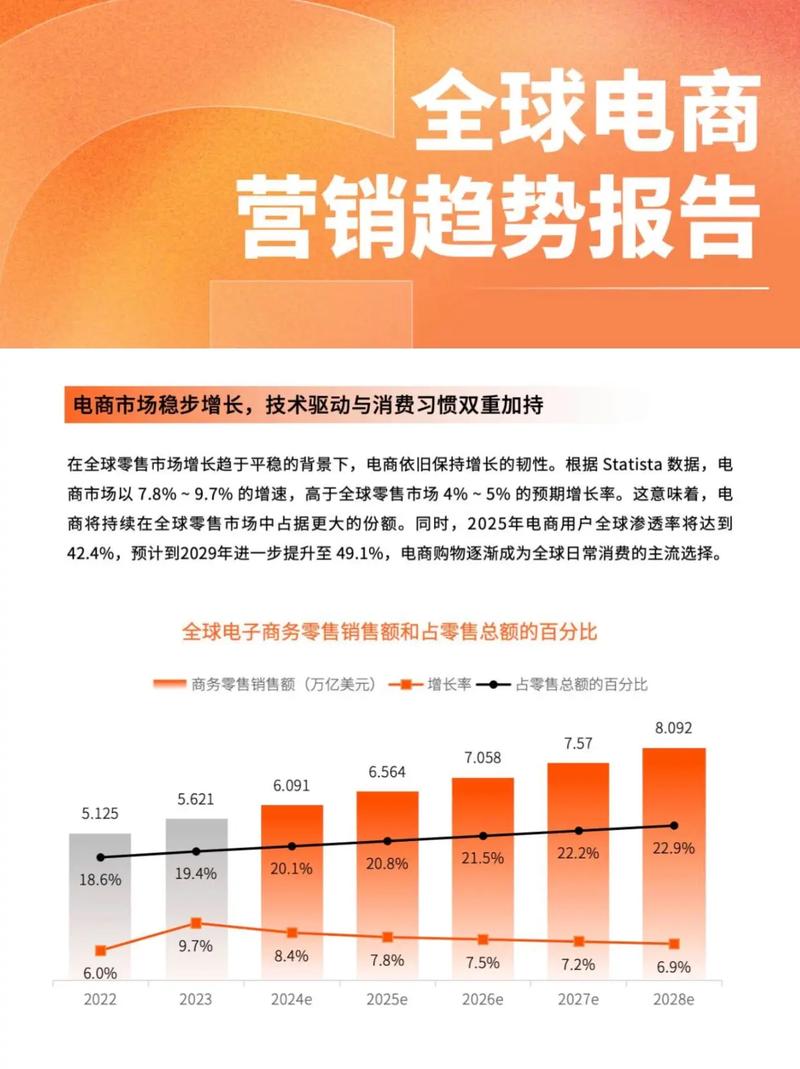 抖音秒播放,内容运营的未来趋势