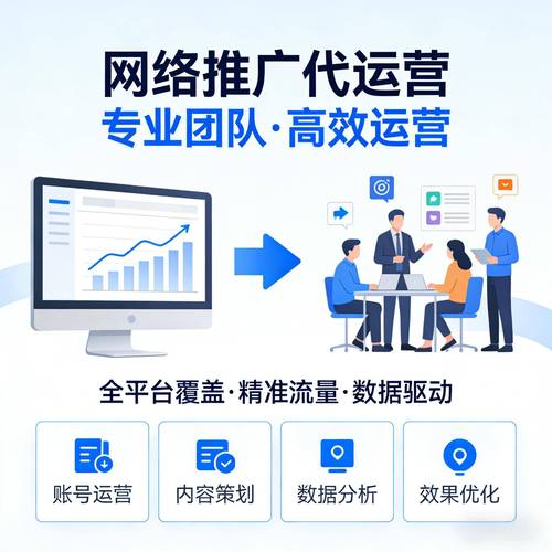 全自动引流推广软件，从基础构建到成功运营