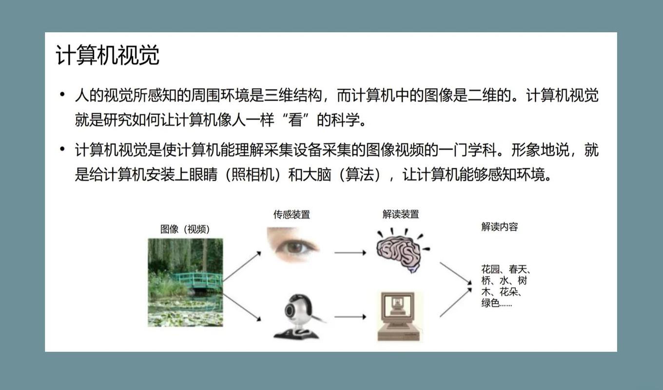 电脑投影，让屏幕与现实相遇的完美解决方案