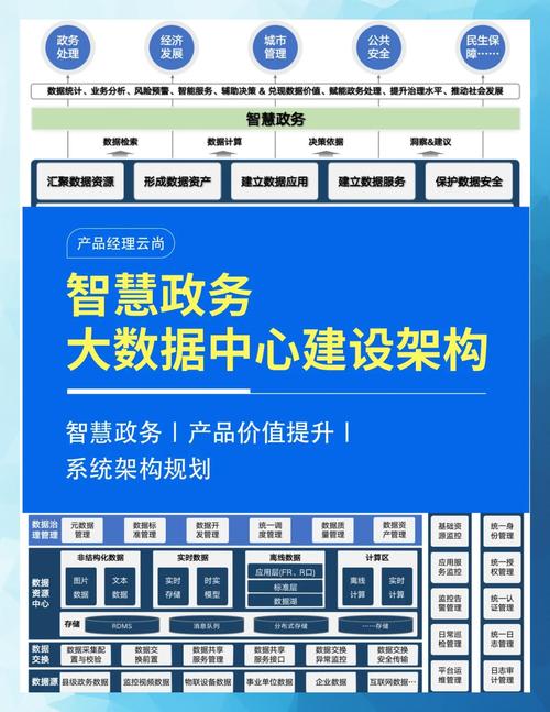 广府网站建设，构建高效便捷的政府服务网络