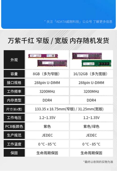 1.内存的作用，系统性能的关键