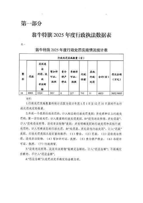 223年锦州疫情最新动态