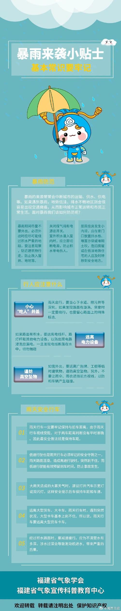 龙岩疫情最新消息，从经济到社会，这场危机如何重塑龙岩？