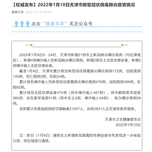天津疫情最新动态，防控措施与感染率分析