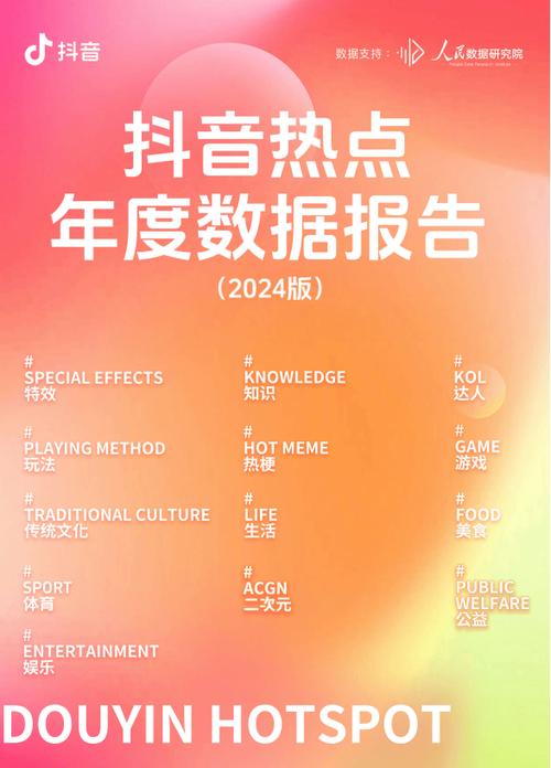 抖音粉丝代网，是抖音平台为提升粉丝活跃度和播放量，提供低成本、高效率的代号服务。通过代号服务，粉丝可以轻松快速获取粉丝，显著提升粉丝活跃度和播放量，成为抖音粉丝获取获取的关键渠道