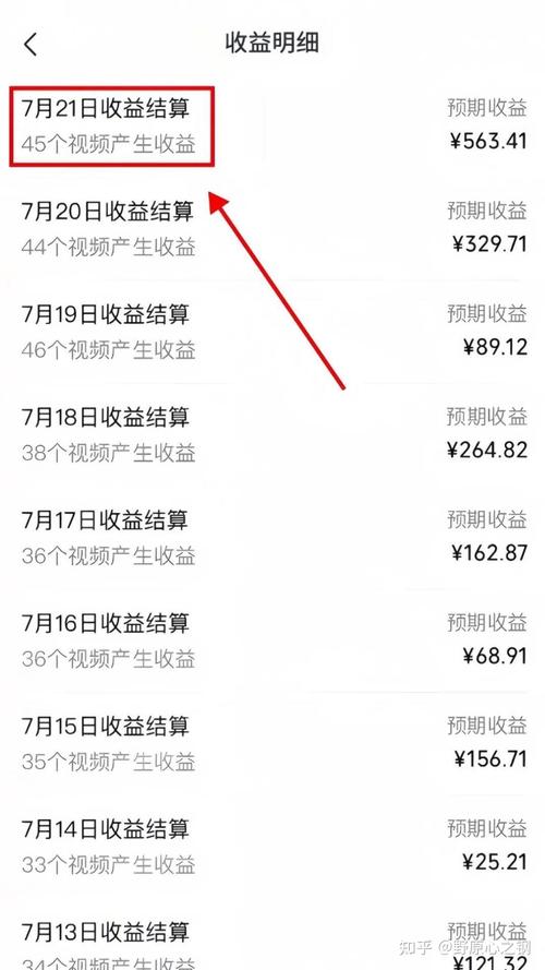 抖音如何利用播放率赚取高收益？