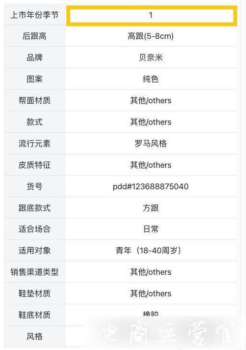 网络商品属性解析