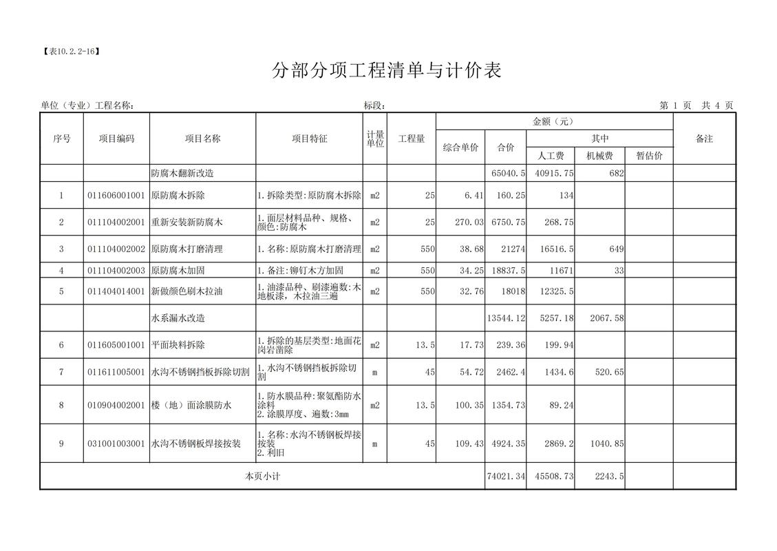 网站规划与网站建设报价表，从成本到收益的全面分析