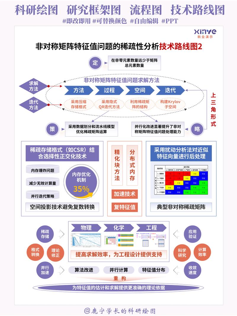 如何利用网络资源，从技术到策略的全攻略