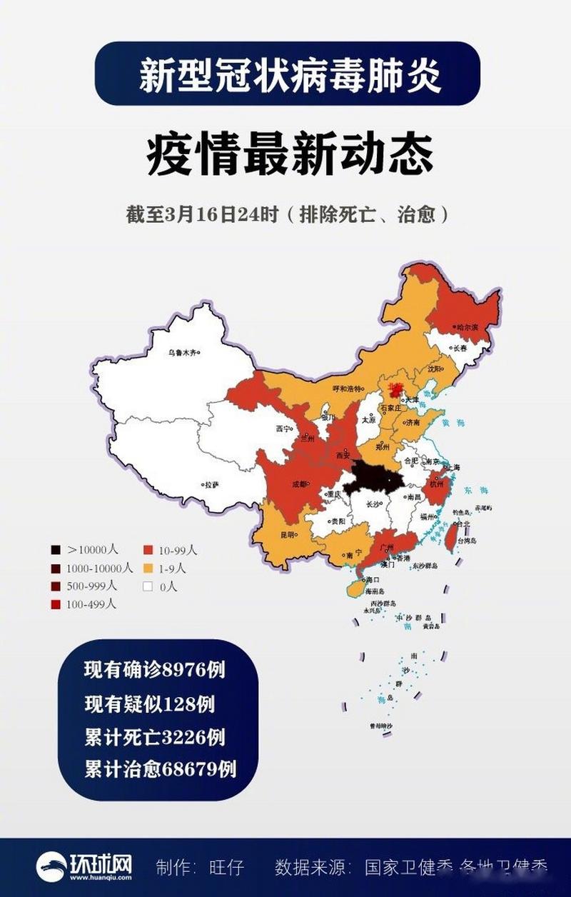 一、疫情的基本情况