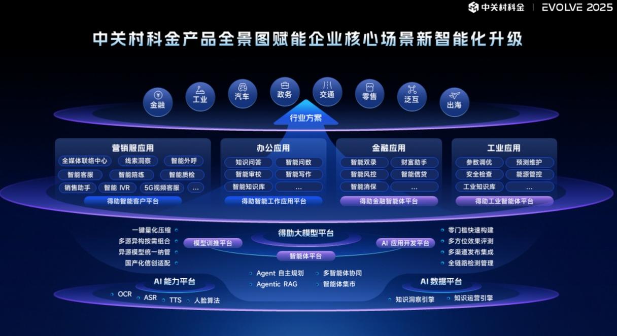 网络公司北京，机遇与挑战解析