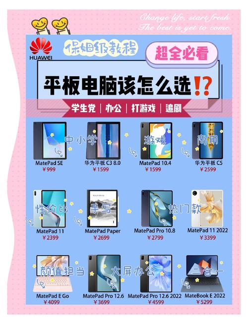 平板电脑指南