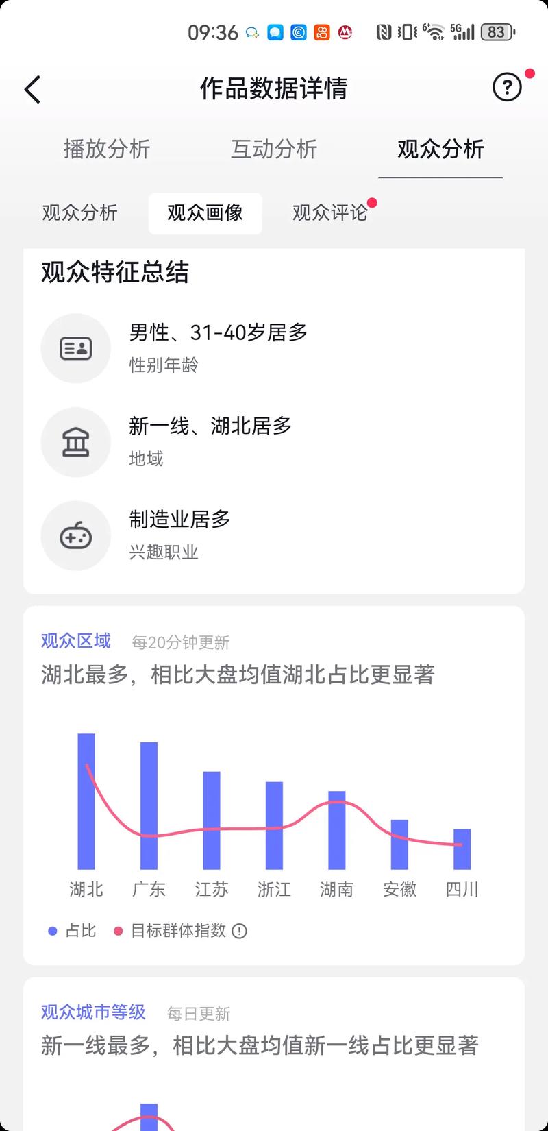 抖音双击播放问题分析