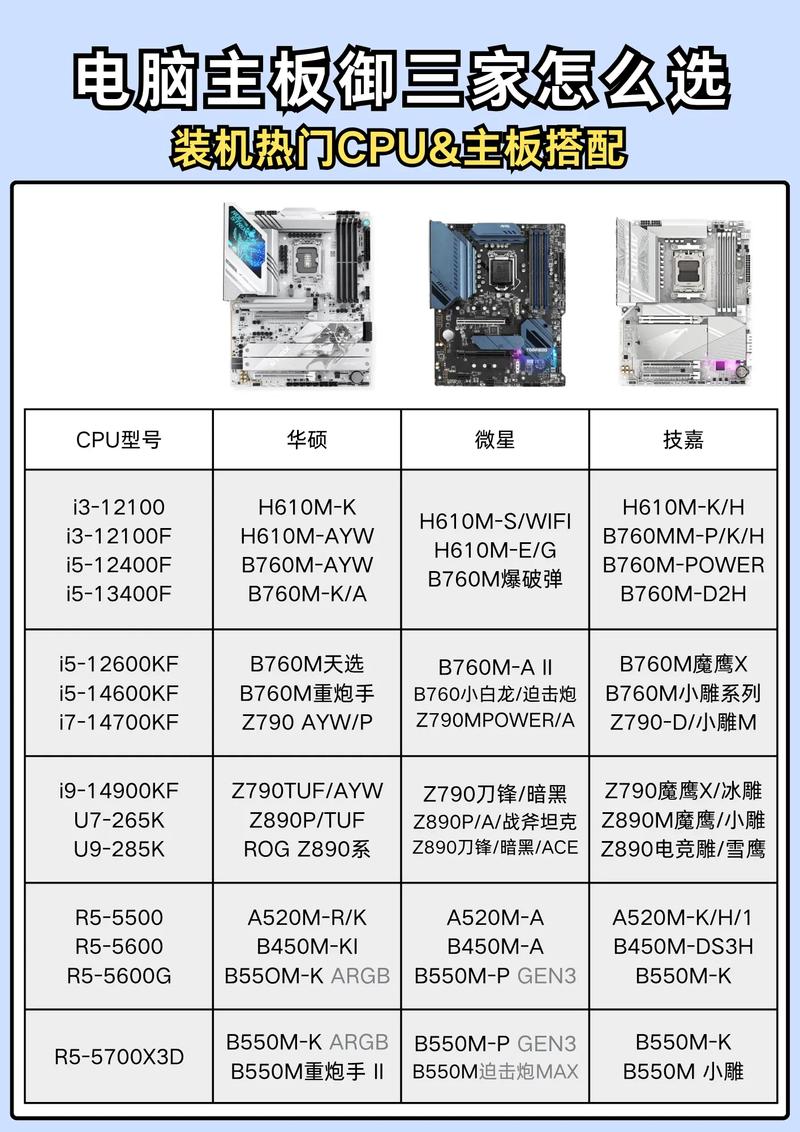 硬件配置指南,让你的电脑拥有更强大更强性能