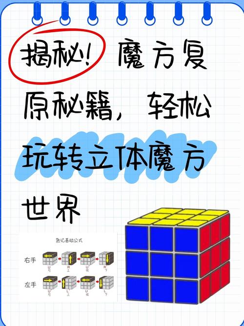 魔方，你是否曾经被复杂性困扰？今天，让我们一起揭开魔方的神秘面纱，探索它的速解技巧和解谜之美吧！