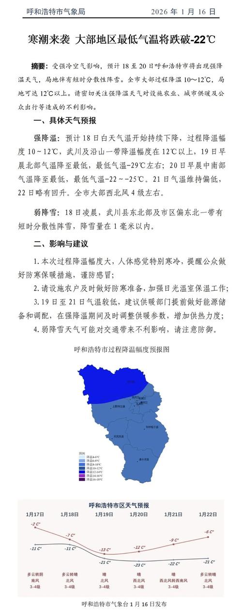 呼市疫情最新消息低风险指南