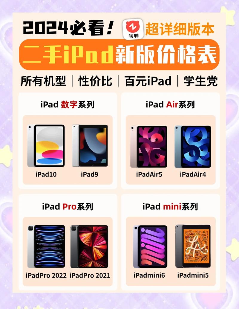 平板电脑价格指南，从价格对比到性价比分析