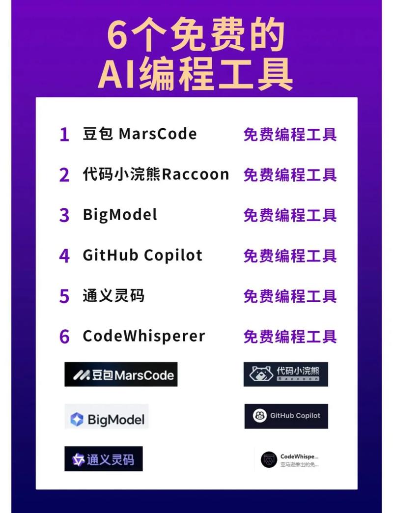 免费刷单工具,从入门到精通