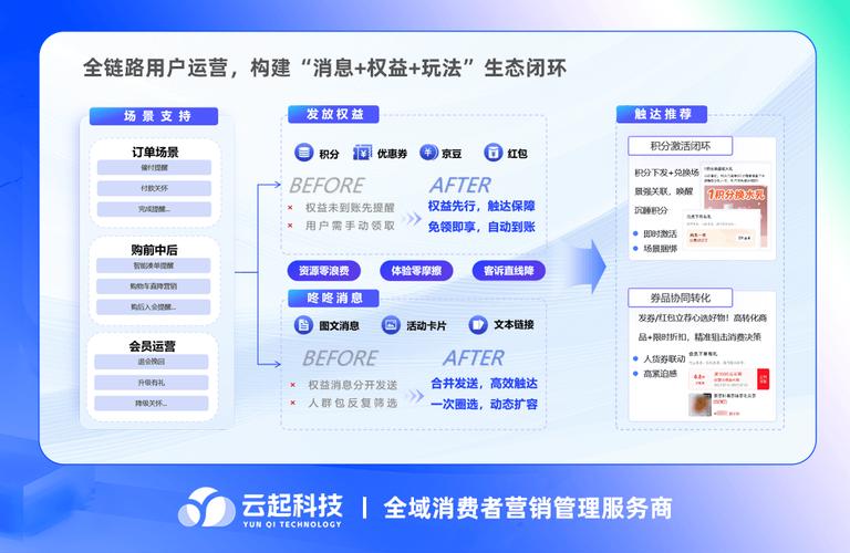 免费业务平台,快速获取高转化广告的高效解决方案