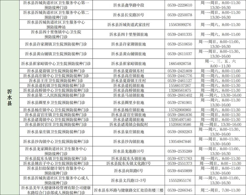 莒县疫情最新消息,防控措施、医疗资源如何应对?