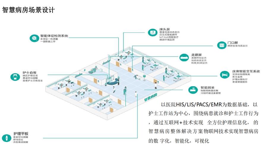 深圳市一家民营医院网络策划方案