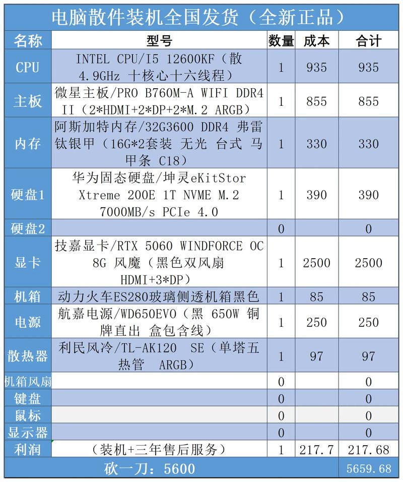 电脑主板与笔记本电脑的搭配指南