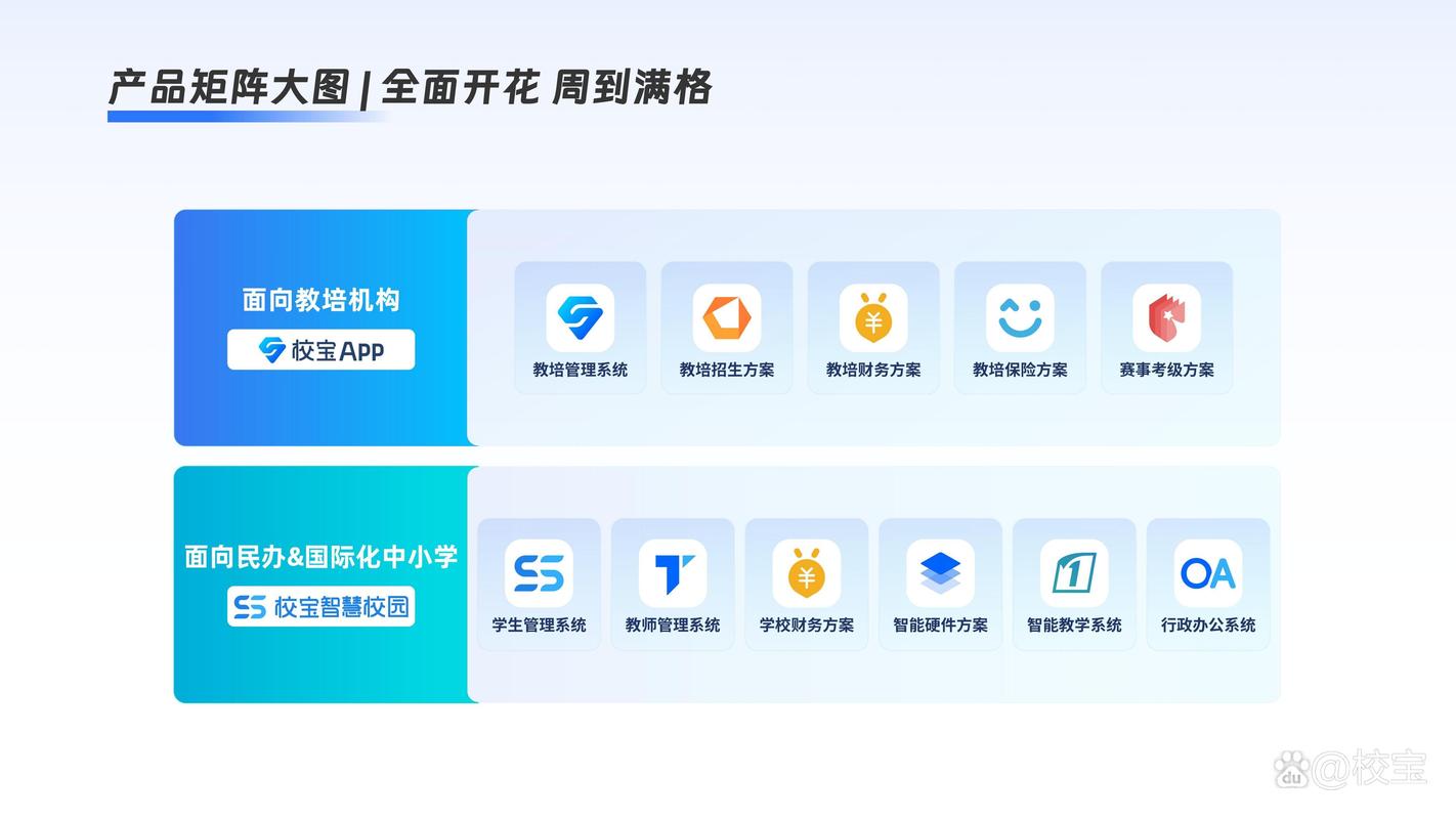 深圳教育集团网站建设指南