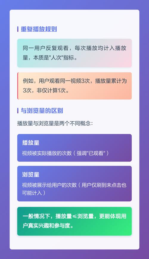 抖音播放量统计工具，轻松记录流量，助力内容推广