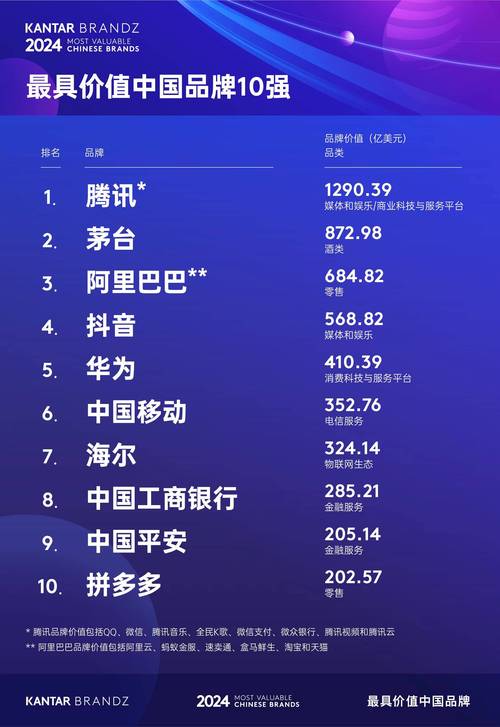 国内十大网站建设品牌，你必须知道的十强