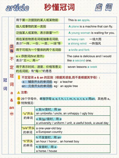 sin what?网络用语指南全解析
