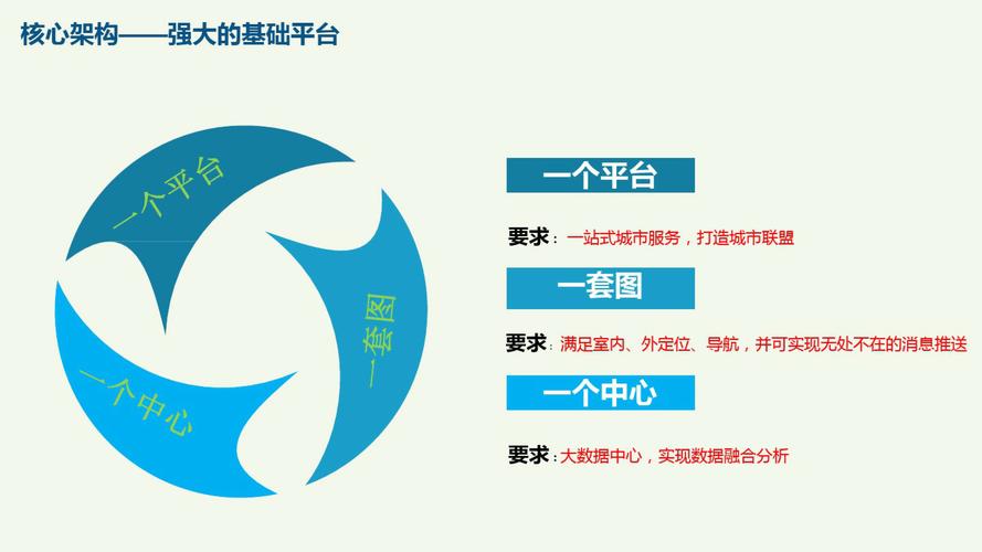 如何做网络平台,一场引人入胜的品牌建设之旅