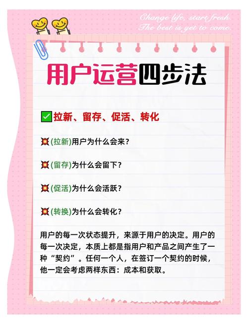 如何在美利坚提升网站影响力,从目标受众到用户留存