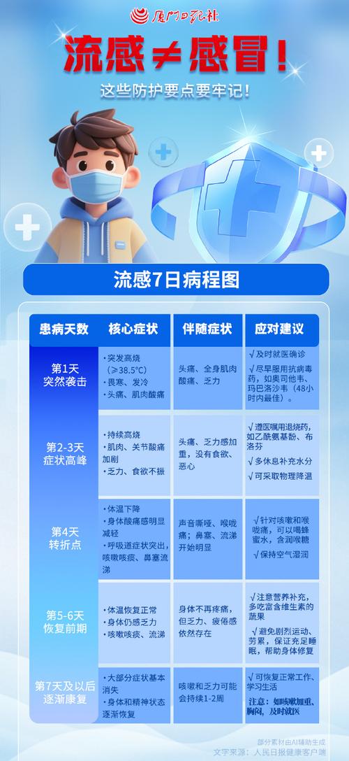 浙江疫情最新消息,上虞区防控措施调整与重点人群监测