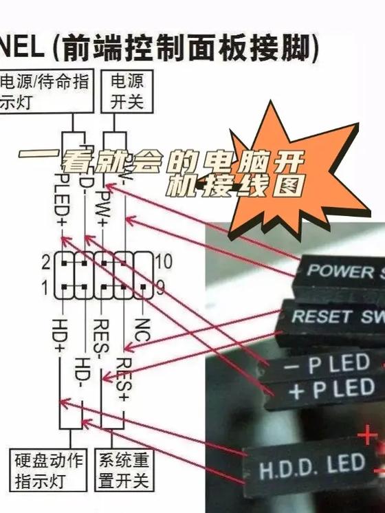 电脑开机指南,从头到尾的完整步骤